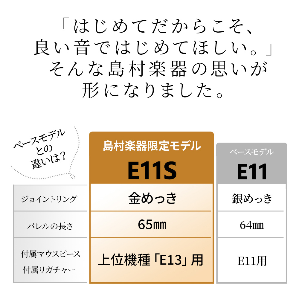 お見舞い Buffet クランポングッズプレゼント Crampon クランポン 島村楽器限定モデル ビュッフェ B クラリネット E11s 木管楽器 Luhacovice Cz