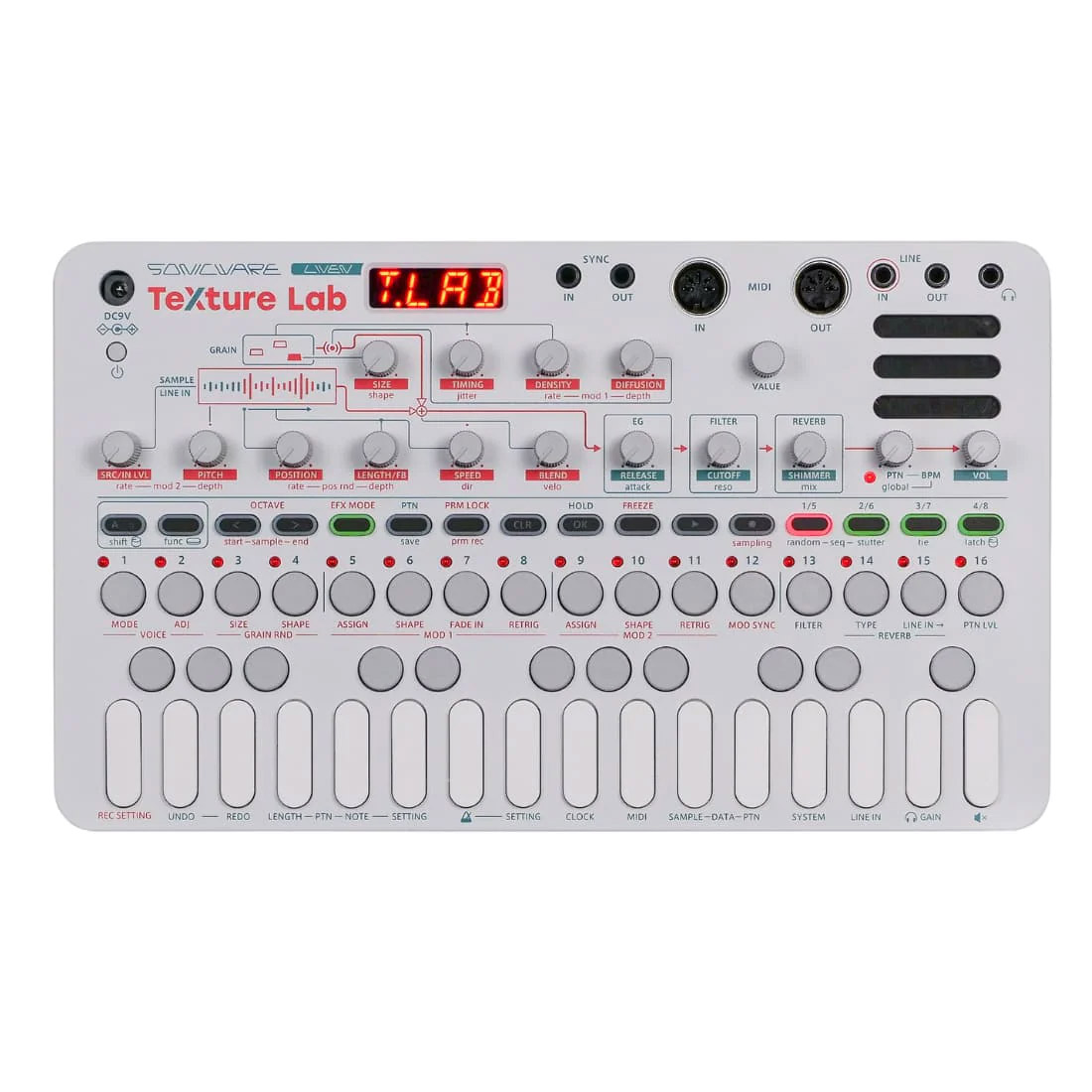 楽天市場】LIVEN Ambient O (純正アダプターセット) ソニックウェア