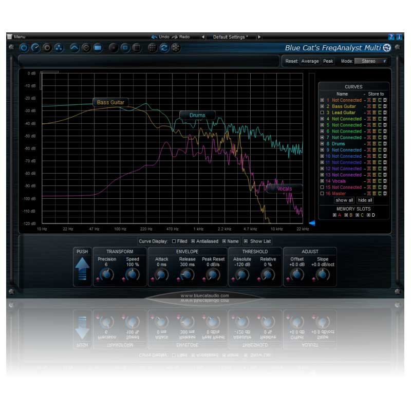【マラソン期間中 エントリーでさらにP5倍】 Blue Cat Audio Blue Cat's FreqAnalyst Multi ブルーキャットオーディオ[メール納品 代引き不可]