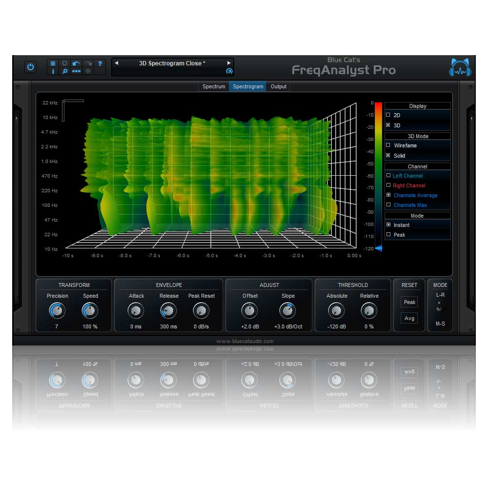 【マラソン期間中 エントリーでさらにP5倍】 Blue Cat Audio Blue Cat's FreqAnalyst Pro ブルーキャットオーディオ[メール納品 代引き不可]