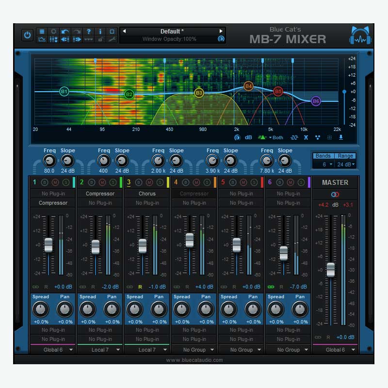 Blue Cat Audio MB-7 Mixer ブルーキャットオーディオ[メール納品 代引き不可]