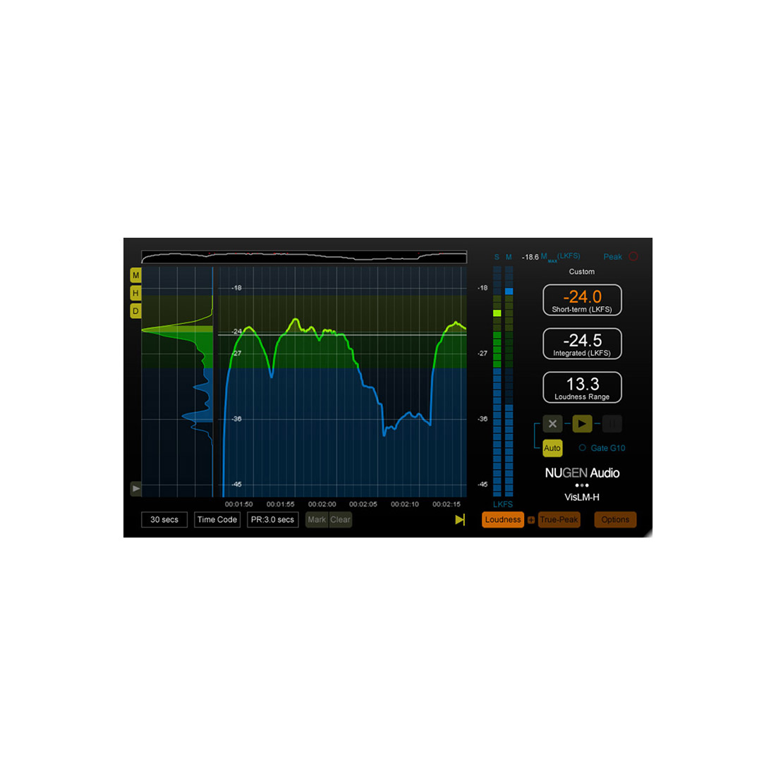 【マラソン期間中 エントリーでさらP5倍】NUGEN Audio VisLM-H 2 ニュージェン・オーディオ [メール納品 代引き不可]｜島村楽器