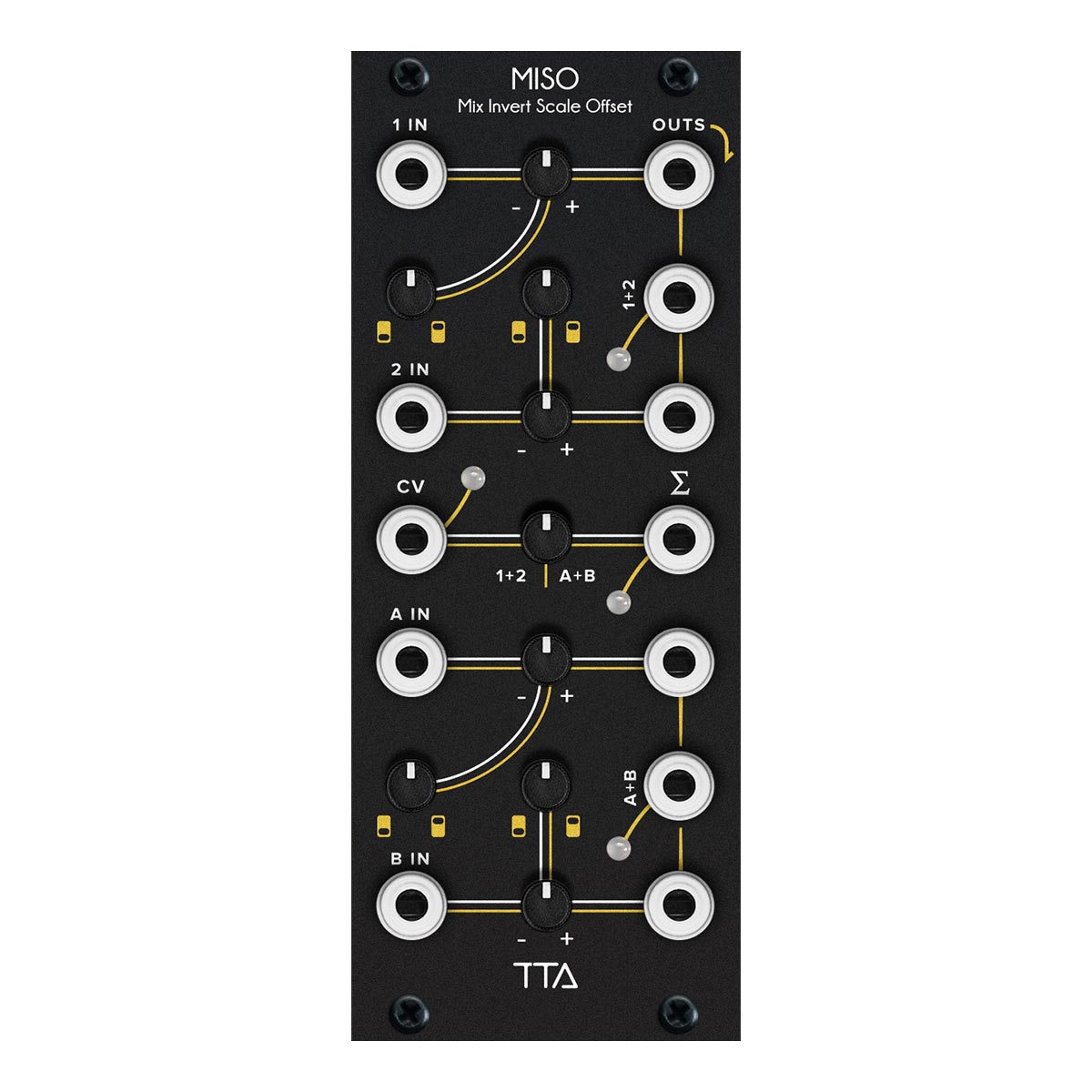 【マラソン期間中 エントリーでさらにP5倍】 Tiptop Audio MISO Black ユーティリティー・モジュール ティップトップオーディオ