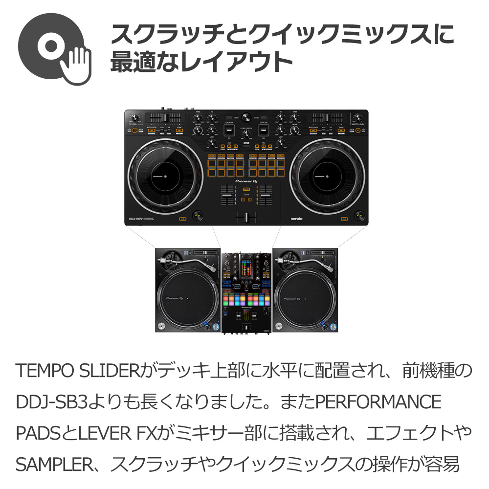 Pioneer DJ DDJ-REV1 DM-50 対応 DJ DJコントローラー スタンドセット