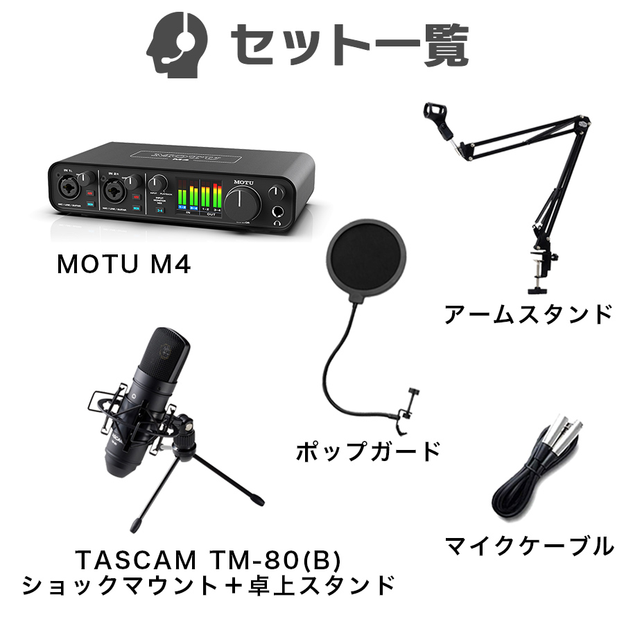 最大12%OFFクーポン 即日発送 30ｍにて 600V VCT 14sq×4芯 ビニル絶縁