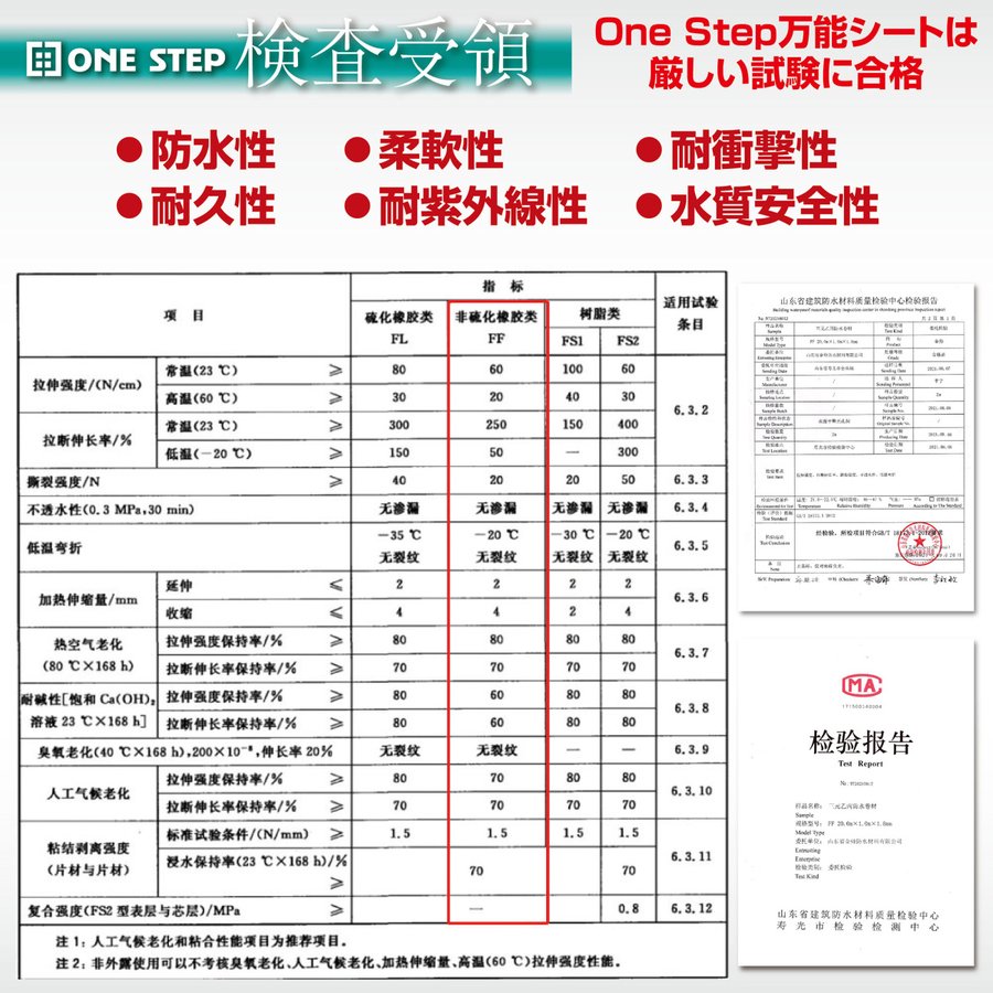 ONE STEP 超万能防水シート 万能防水伸縮シート 全面ブチルゴム厚さ0.3ｍm 接着剤不要 簡単施工 1年保証 幅28cm×長20m 雨漏り