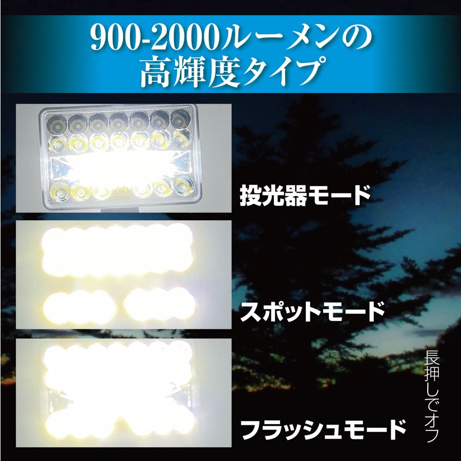 2022モデル 充電式LED ライト 2000ルーメン ハンドタイプ マキタ18Vバッテリ用 高輝度 作業 アウトドア 防災 1年保証 #1018  qdtek.vn