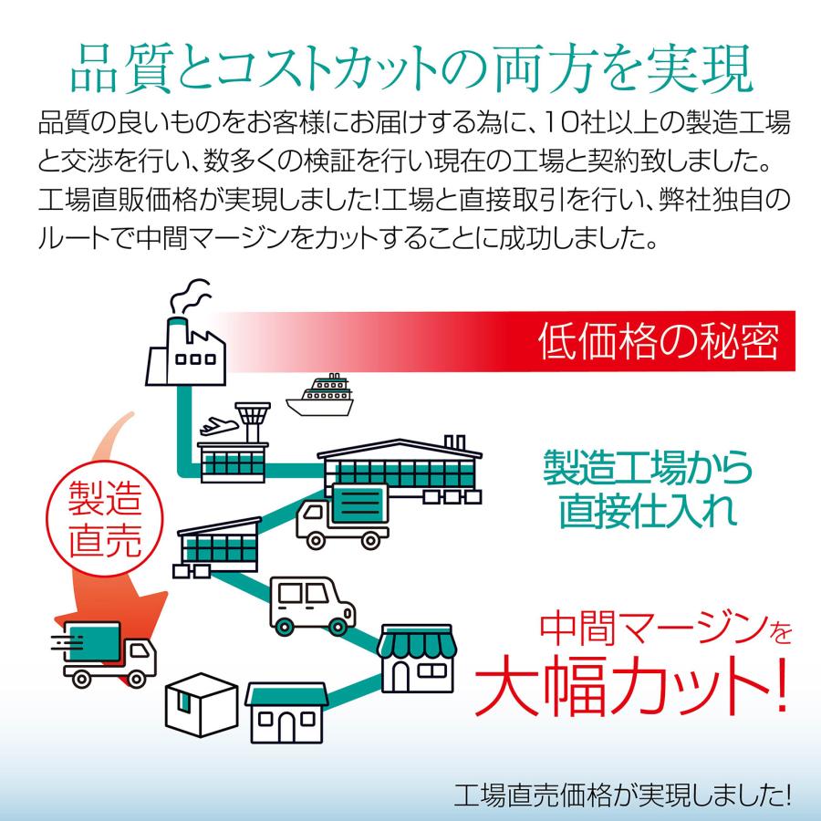 超万能防水シート 防水伸縮シート 厚さ0.5cm (幅56cm×長5m)1183 | www