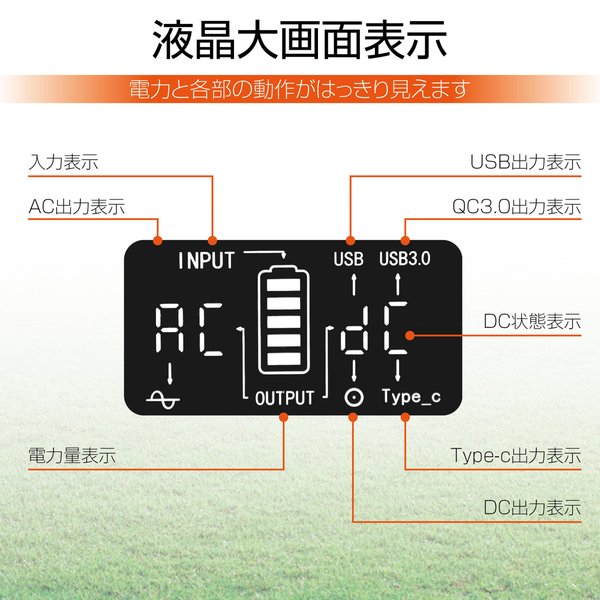 おトク ポータブル電源 大 1048Wh 327600mAh 超大容量 液晶大画面581