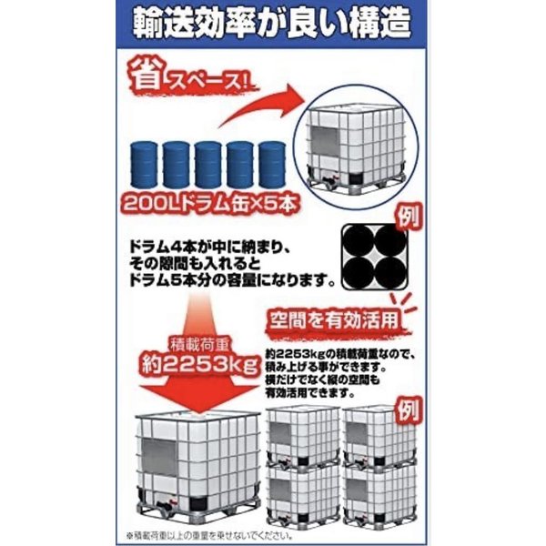 貯水タンク 農業用 1000L 1年保証 1000kg 1t パレット付き 大型 IBC