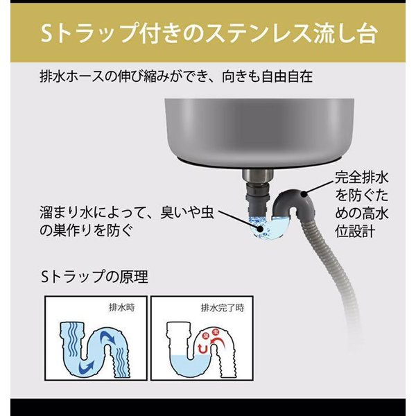 ステンレス簡易流し台屋外左右共用rc A1約幅1x奥行45x高さ80cm 1年保証 972 通販 激安 972