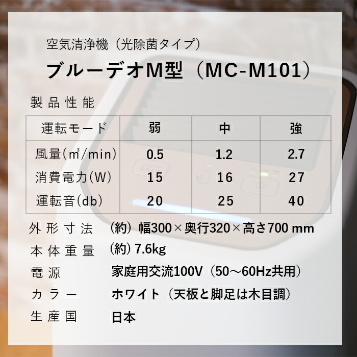 BlueDeo 空気清浄機 mc 空気清浄器 m101 マスクフジコー アトピー