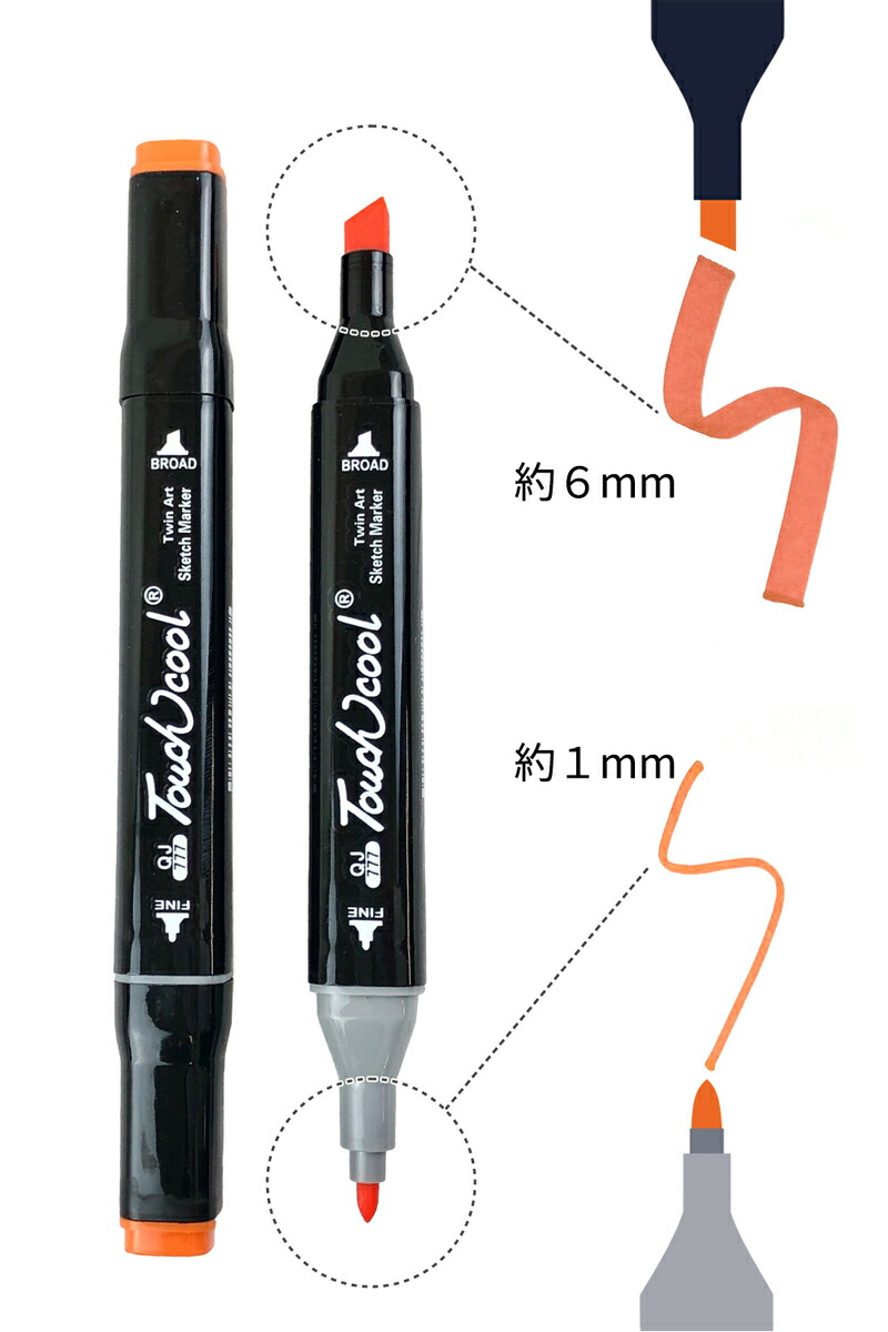 マーカーペンセット マーカーペン 262色 アルコールマーカー 太細両端 画材 キャリングケース付き イラストマーカー 水彩ペン 2種類のペン先 太字 細字 油性コミック用 鮮やか 手帳 イラスト 色塗り 塗る絵 カード Diy 子供 大人 塗り絵 描画 落書き 学習用 プレゼント