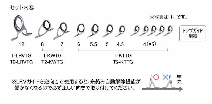 富士工業 Ｔ-ＬＲＶＴＧ１２１２ Ｔ２-ＬＲＶＴＧ１２１２ チタンTORZITE タイ王国騾馬書き割り