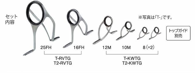 楽天市場】富士工業 T-LRVTG1212 T2-LRVTG1212