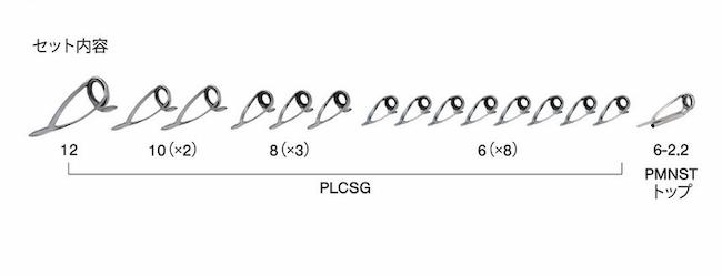 富士工業 ＰＬＣＳＧ１２１５１ ステンレス鋼SiC 石鯛書き割り