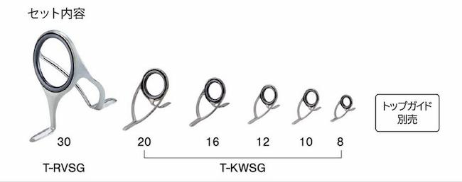 楽天市場】富士工業 ガイド T-RVSG406 チタンフレーム SiCガイドセット
