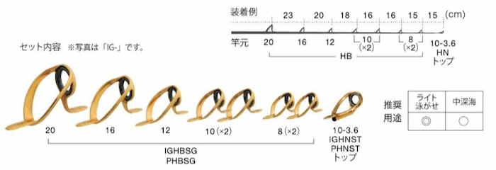 富士工業 ステンレス鋼SiCお引き回し書き割り ＩＧＨＢＳＧ２０８１中大立て者（ゴールド）書き割り