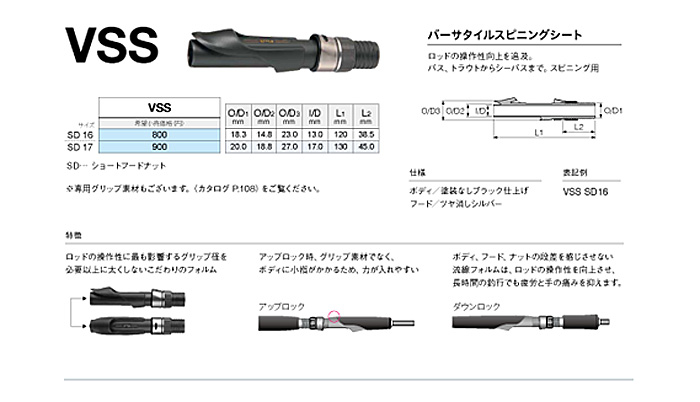 FUJI DPS-SD16/17/20 REEL SEATS รีลซีทสปินยอดนิยม สีเดิมโรงงาน ญี่ปุ่นแท้  100% - touchdowntackle