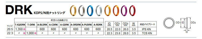 富士工業 メタルパーツ KDPS N用ナットリング ＤＲＫ 高評価のクリスマスプレゼント