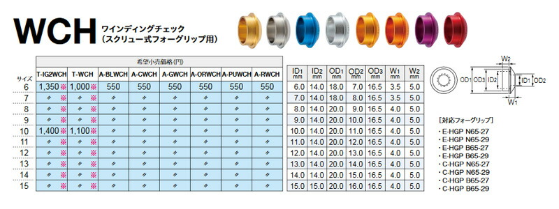 楽天市場】ジャストエース EVAセパレートリアグリップ 全長100mm ＴＲＧ２７-１０ＥＢＫ-Ｂ カラー/グレー : シマヤ釣具