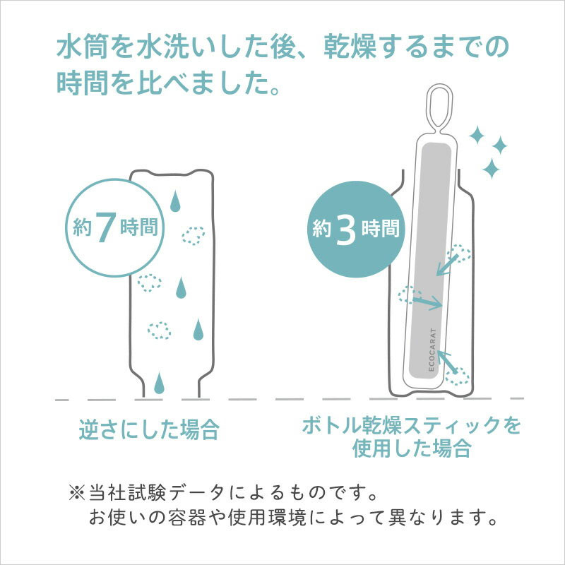 【ポイント5倍】特典付き 送料無料 マーナ ボトル乾燥スティック 湿気取り エコカラット 多孔質セラミック マイボトル 水筒 ボトル 500ml 水切り 乾燥剤 乾燥 除湿剤 食品用 キッチン雑貨 オシャレ MARNA メール便