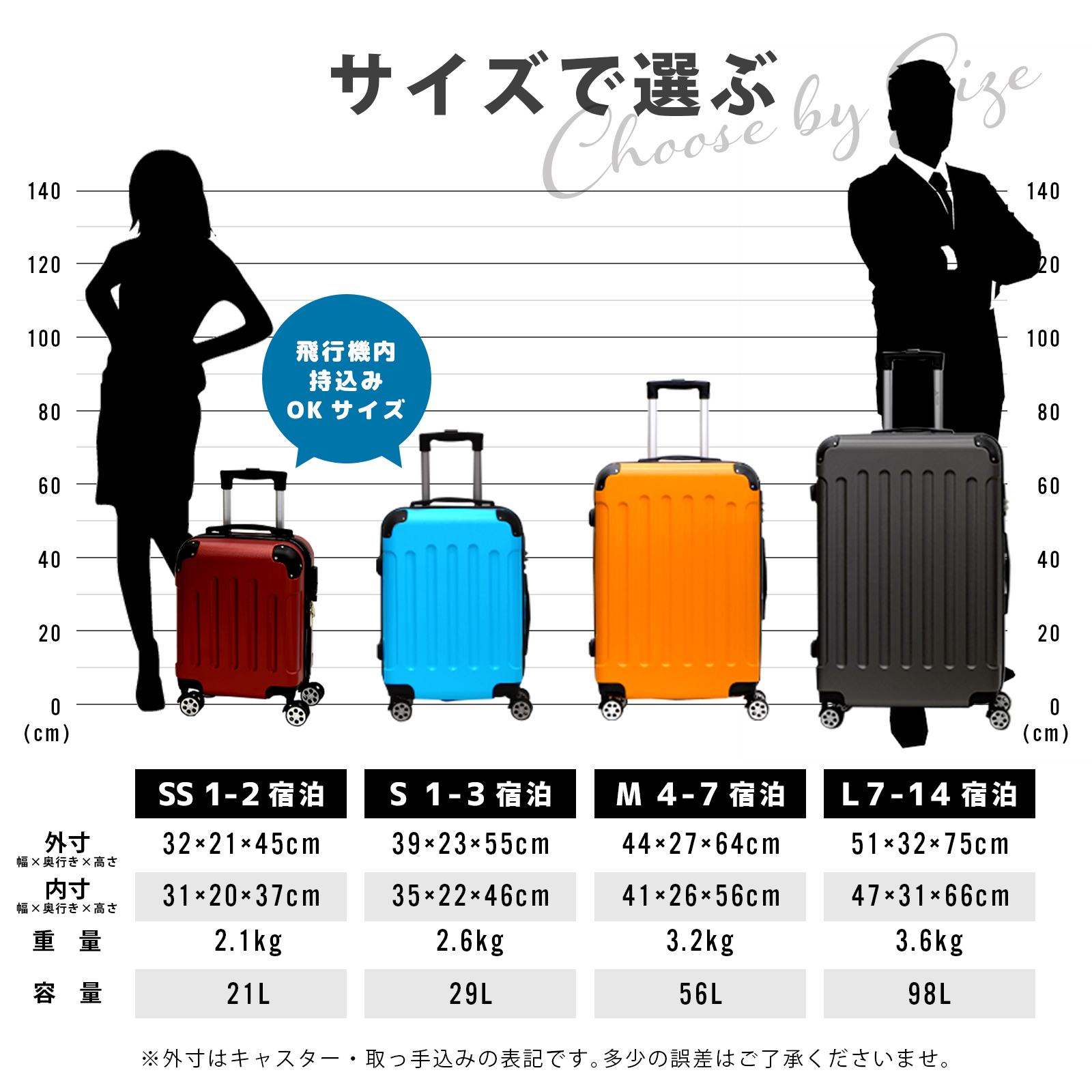 【楽天市場】スーツケース 機内持ち込み SS サイズ 容量21L【送料無料】 SS キャリーバッグ キャリーケース TSAロック エコノミック