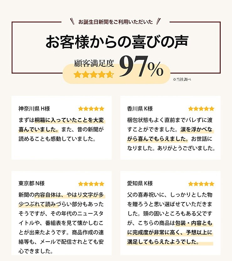 安いそれに目立つ ダイヤモンド婚 お祝い プレゼント 両親 60周年 入籍記念日 贈り物 結婚記念日の新聞 ラミネート 加工