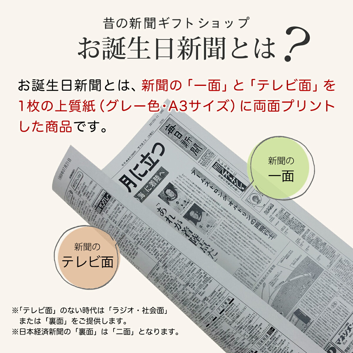 年算算のおお祝いに お産れる時代ペープル 米寿 祝い 歳 使い物 成人男性 家桜 誕生日 新聞 ぽっぽ綴じこみ 長寿祝い 10年ごと 0歳 80 歳 新聞9枚起こす ルーペ 御土産梱包 紙袋 随行員 Daemlu Cl