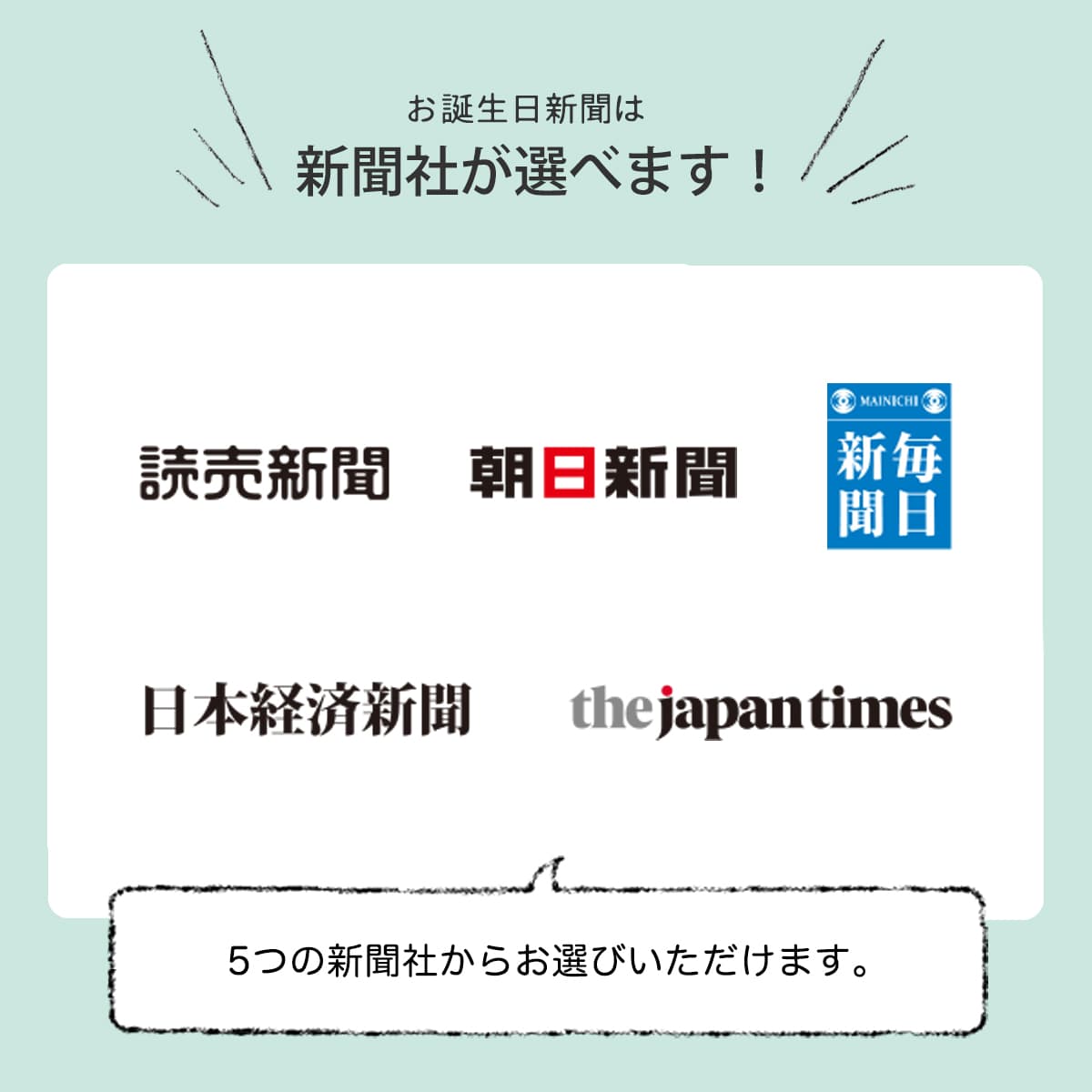 年算算のおお祝いに お産れる時代ペープル 米寿 祝い 歳 使い物 成人男性 家桜 誕生日 新聞 ぽっぽ綴じこみ 長寿祝い 10年ごと 0歳 80 歳 新聞9枚起こす ルーペ 御土産梱包 紙袋 随行員 Daemlu Cl
