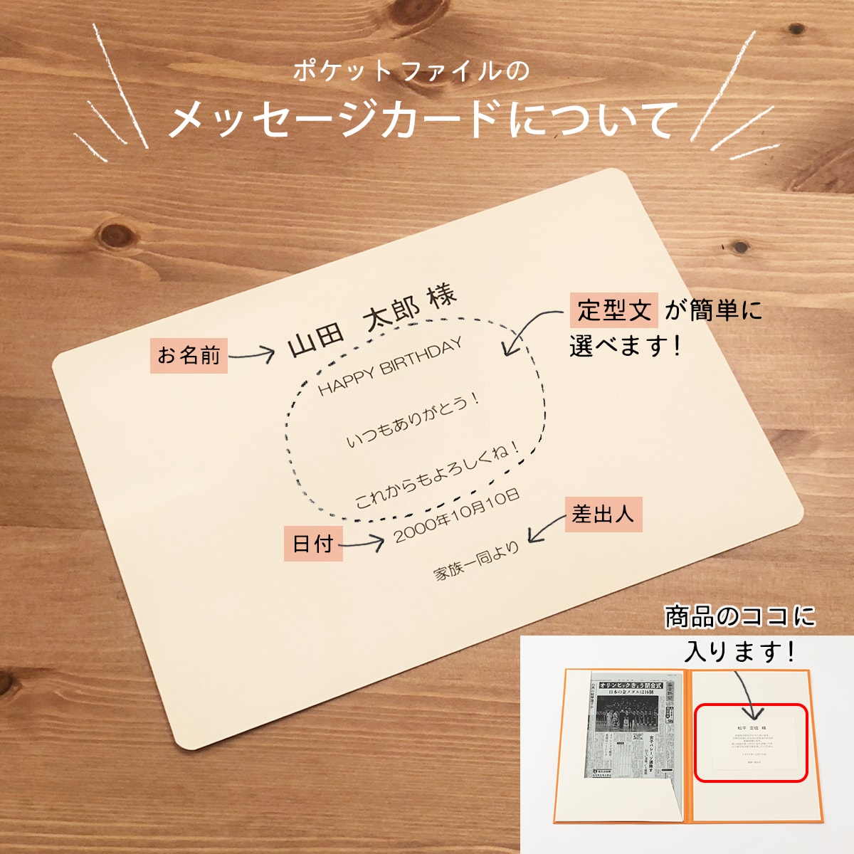 年算算のおお祝いに お産れる時代ペープル 米寿 祝い 歳 使い物 成人男性 家桜 誕生日 新聞 ぽっぽ綴じこみ 長寿祝い 10年ごと 0歳 80 歳 新聞9枚起こす ルーペ 御土産梱包 紙袋 随行員 Daemlu Cl