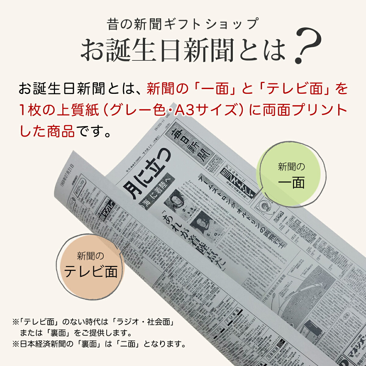 米寿祝賀会贈答品 お産れる日曜ペーパ 米寿 祝い 年次 戴き物 成人男性 妻 誕生日 新聞 ポッケファイルブック 年長祝い 0歳 歳 60歳 66歳 70歳 77歳 80歳 新聞7枚凝固 ルーペ ギフト梱 紙袋 お伴 Acilemat Com