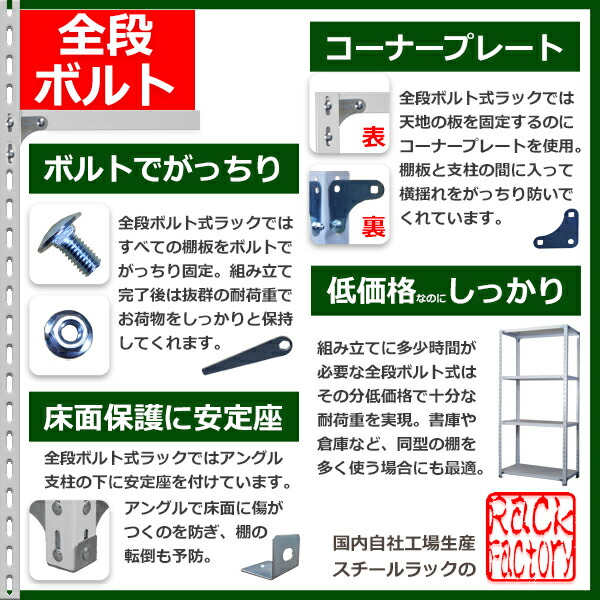 ランキング総合1位 スチールラック 幅150×奥行60×高さ90cm 4段 耐荷重