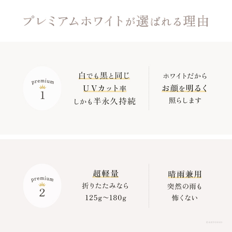 2019新作UVIONプレミアムホワイト長傘日傘ディアフラワーユビオン超軽量軽いUVカットほぼ100%晴雨兼用白遮光遮熱日本製クールダウンブランド紫外線対策ひんやり涼しい木製女性お母さん義理の母親義母母の日プレゼントギフトにおすすめ