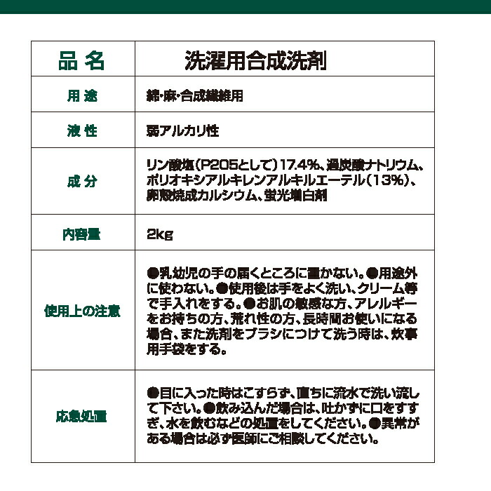 楽天市場 泥汚れ 洗剤 泥汚れ 専用 洗剤 泥汚れの落とし方 Playball 2kg 野球 ユニフォーム 汚れ シミ 靴 スニーカー 上履き 子供 粉洗剤 粉末 頑固な汚れを落とします つけ置きするだけ 2個購入で送料無料 野球 サッカー 柔道 作業着 ラグビー 新入部員 匂いをとる