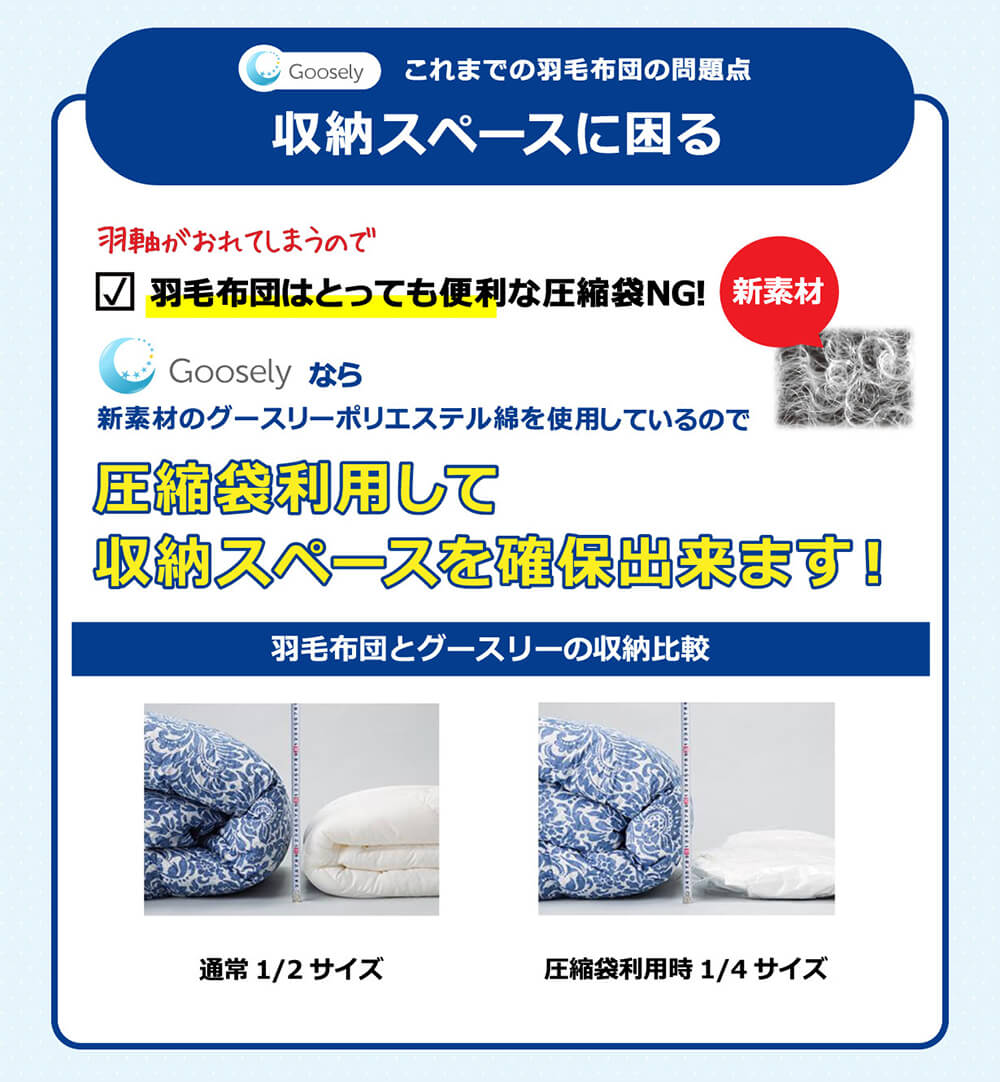 楽天市場 掛け布団 Goosely グースリー 2 羽毛を超えた 洗える 掛布団 肌掛け 抗ウィルス 消臭 機能 タイプ ホワイト シングルサイズ 150 210ｃｍ 寝具マン