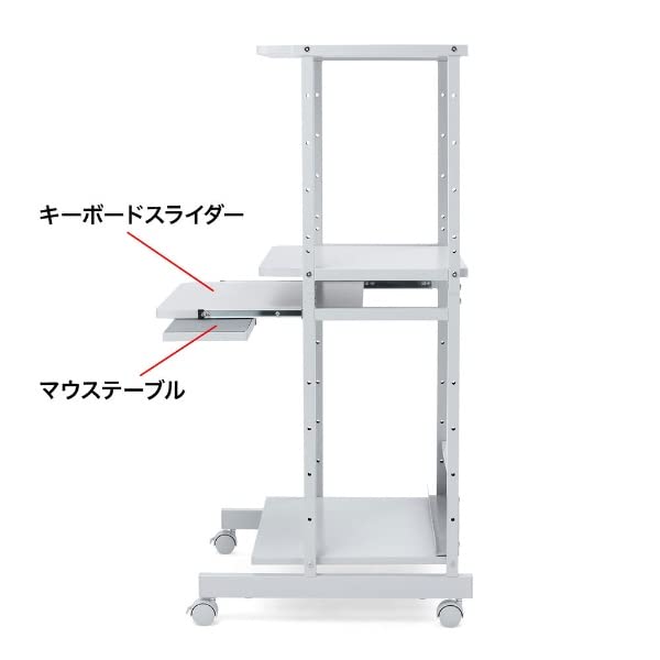 サンワサプライ マイコン仕合わせ(W600×D600×H1265粍) RAC-EC15N2 薄墨色