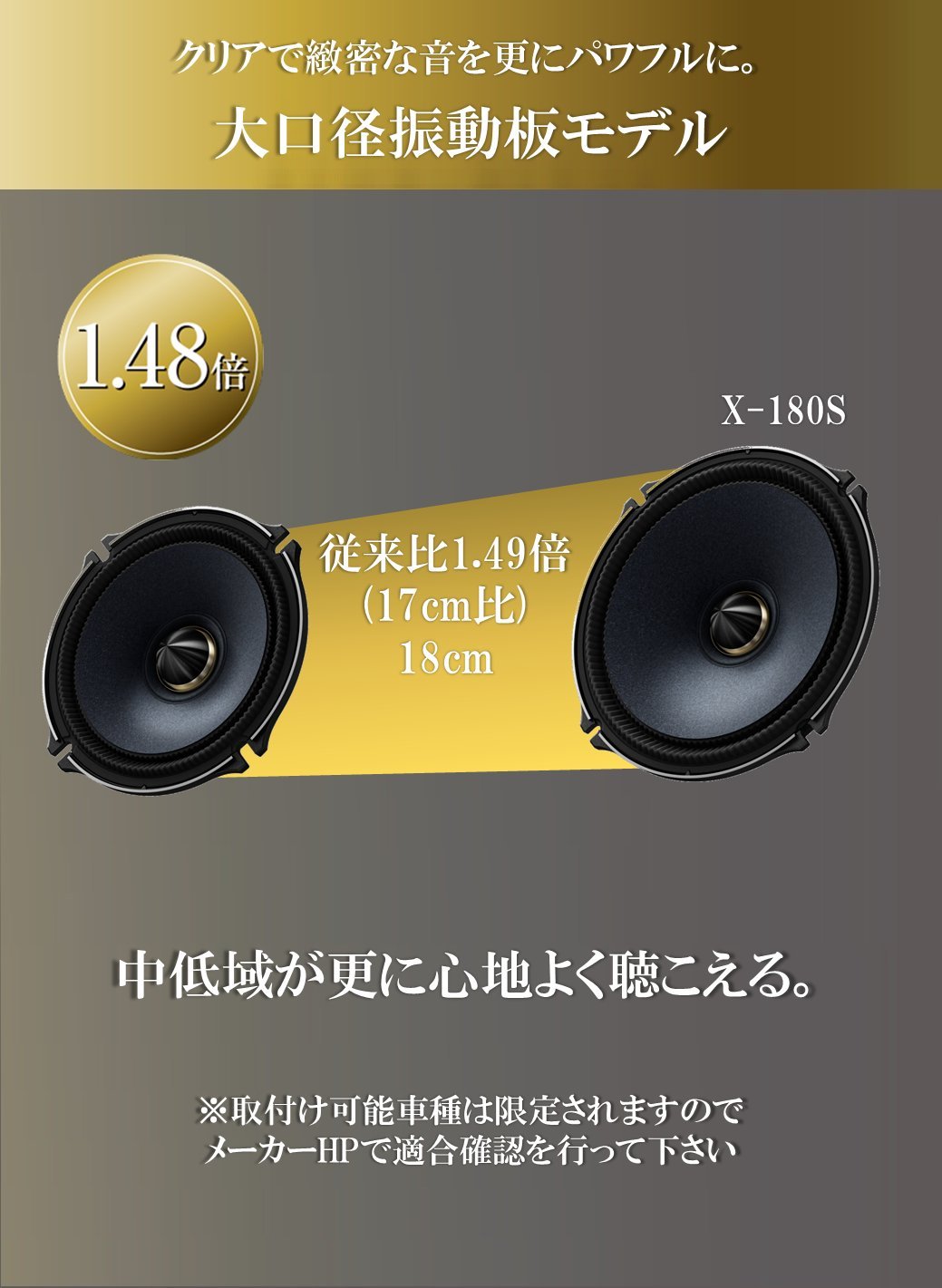 アルパイン(ALPINE) X(エックス) 18cmセパレート2ウェイスピーカー X-180S｜シンイノストア