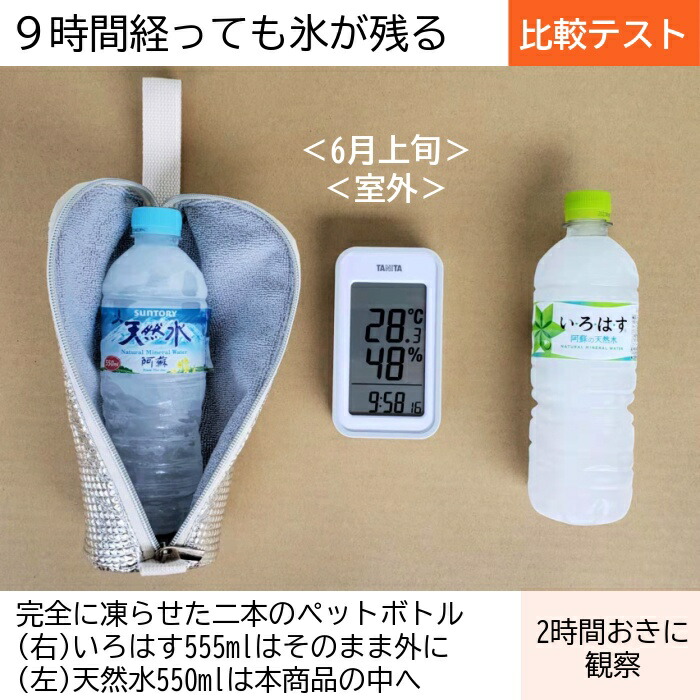 【全品ポイント5倍!! ★9/30(水)限定】【Lunchichi 公式店】 ★令和のベストヒット大賞受賞★ ペットボトルカバー 保冷 【9時間経っても氷が残る】と【結露対策】 ペットボトルホルダー ペットボトルケース ペットボトル 保温 650mlまで適用 Lunchichi