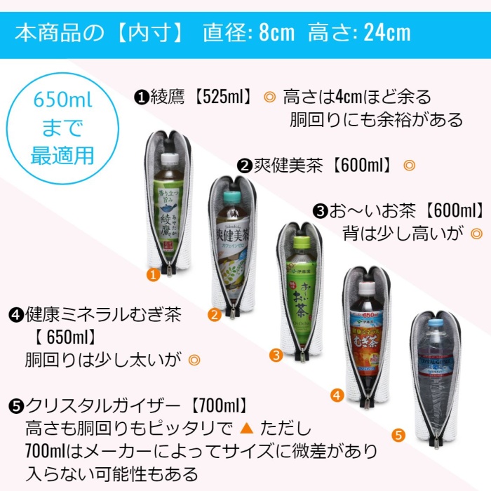 【チロ様ご依頼品】ペットボトルカバー１０点 2025年7月度のベストショップ受賞】【2024年度令和のベスト