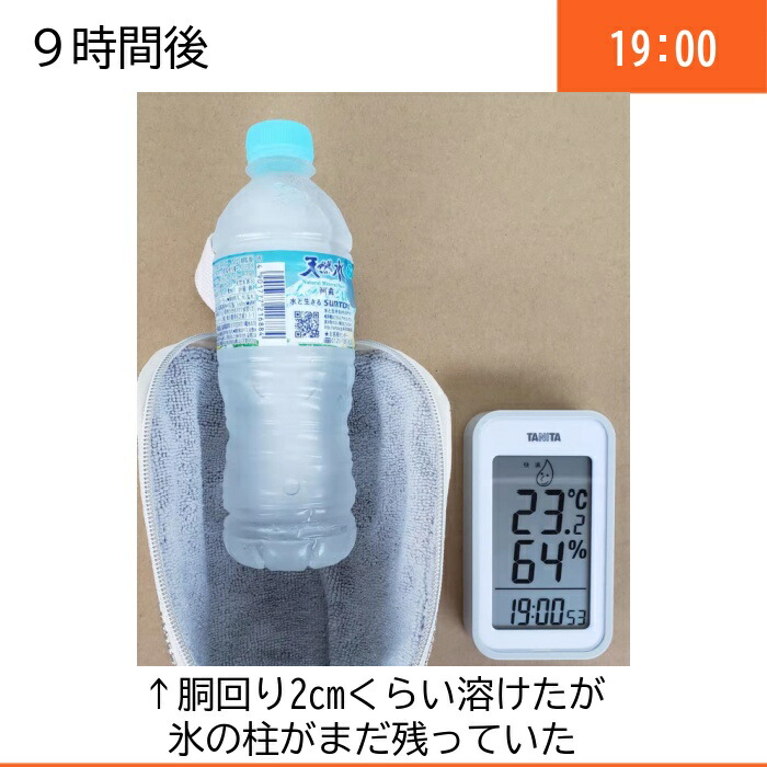 【全品ポイント5倍!! ★9/30(水)限定】【Lunchichi 公式店】 ★令和のベストヒット大賞受賞★ ペットボトルカバー 保冷 【9時間経っても氷が残る】と【結露対策】 ペットボトルホルダー ペットボトルケース ペットボトル 保温 650mlまで適用 Lunchichi