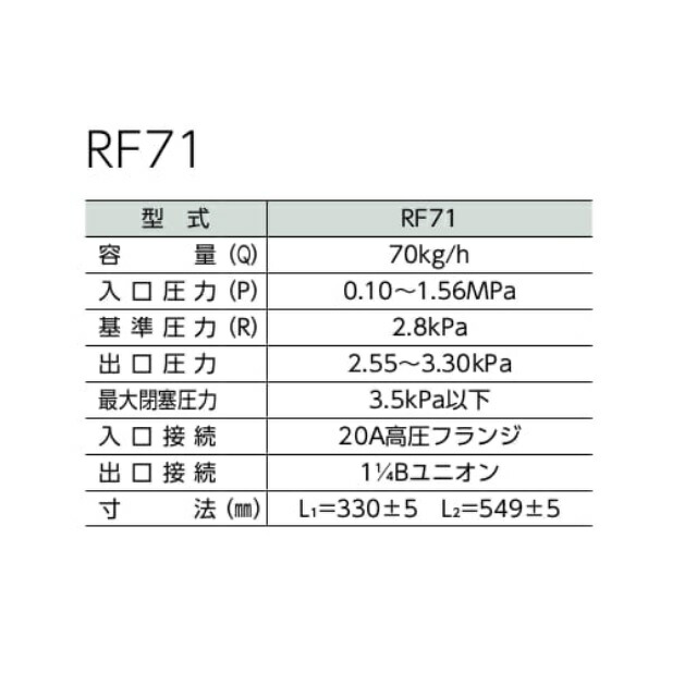 割引価格 フジコー 自動切替式 RF71 70k LPガス 調整器 木材・建築資材・設備