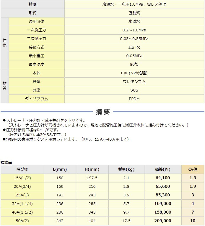 ヨシタケ 減圧弁 冷温水用 ねじ込み接続 接続口径40A 本体CAC 二次側