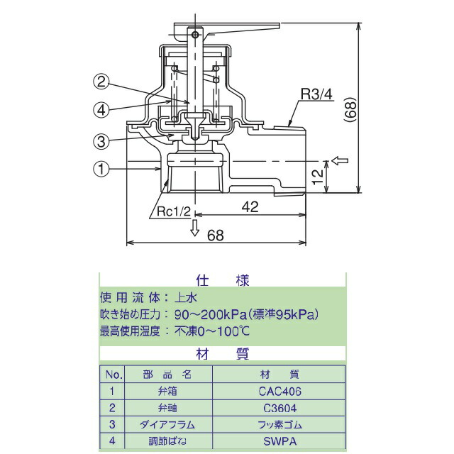 Rakuten 兼工業 DE-20 95kPa 温水機器用逃し弁 安全弁 www.surpr.com.ar