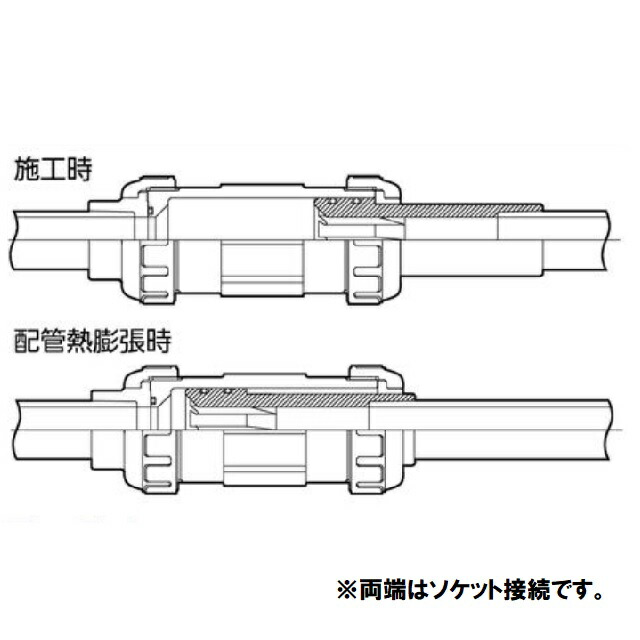 【楽天市場】【アサヒAV】JEPSETJ025 HT 伸縮継手 25Aソケット型 C-PVC EPDM 耐熱 旭有機材 MCユニオン：シンキ