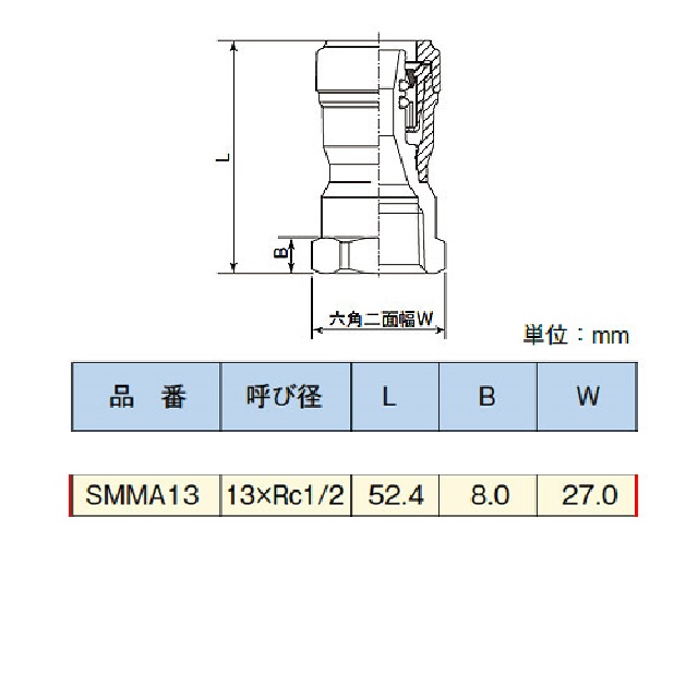 最安値】 エスロカチットS メスねじアダプター 13×Rc1 2 SMMA13