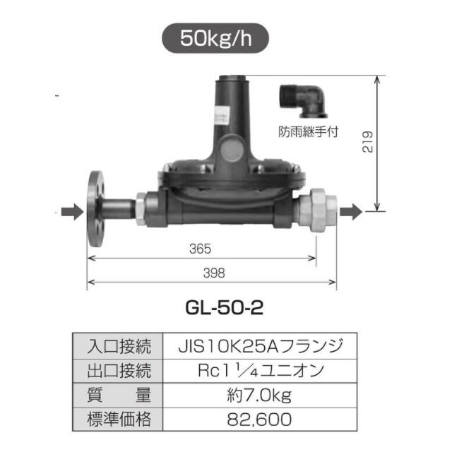 ITO  GL-50-2 LP屁っ放り 50kg/h 二段式二次用 合わせる器