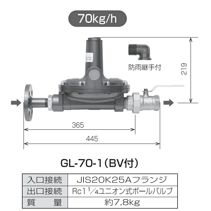ITO GL-70-1-BV付 70k LP屁っ放り 単段式 合わせる器