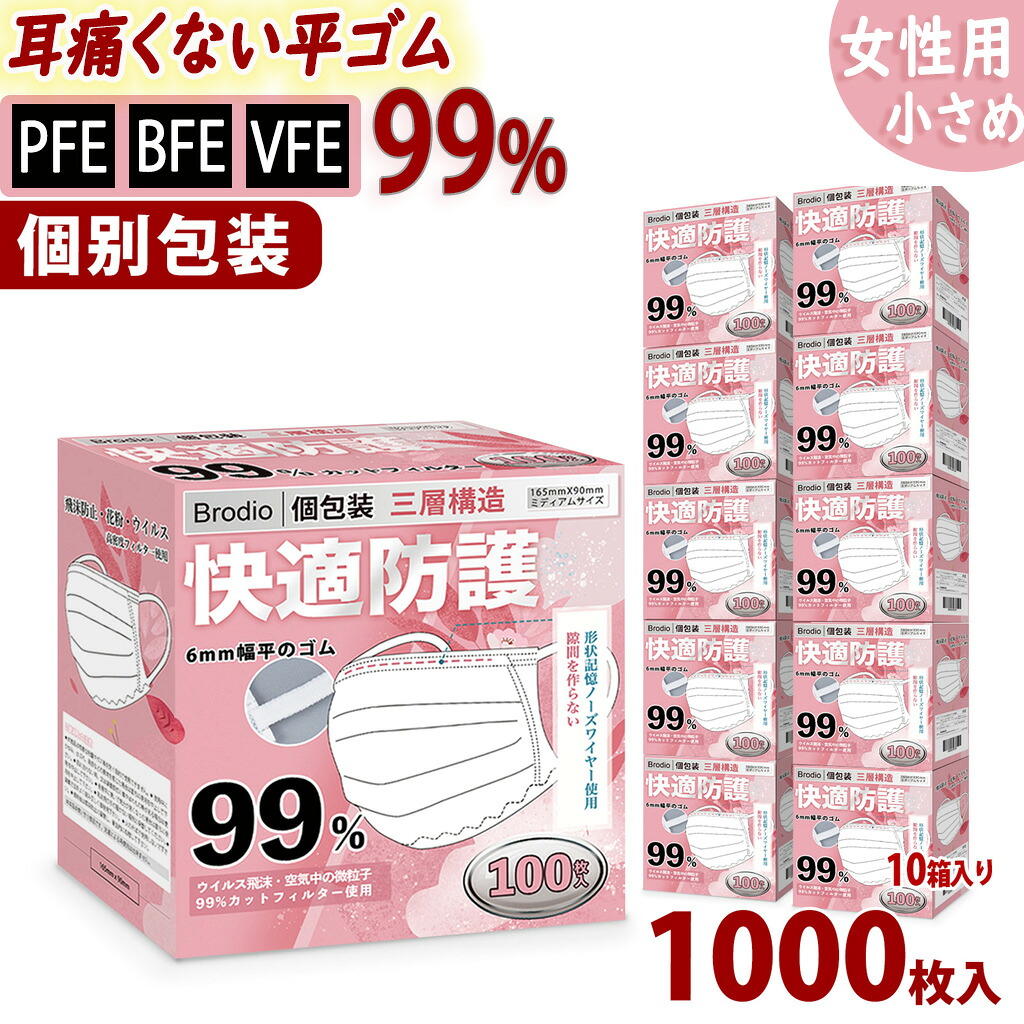 最大限度80%OFF~百貨店SALE執り行なう中！