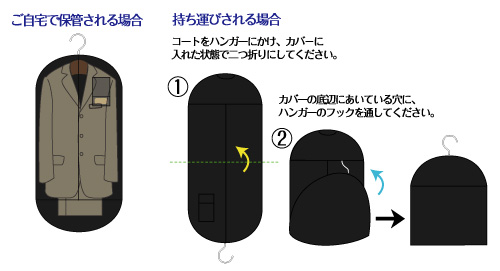 楽天市場 スーツの持ち運びに便利 スーツ携帯ガーメントバッグ ヤマトネコポス便可 携帯バッグ テーラーバッグ 新生活 シンコハンガー楽天市場店